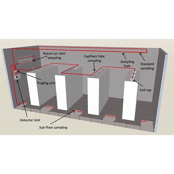 Aspirating Smoke Detector 02