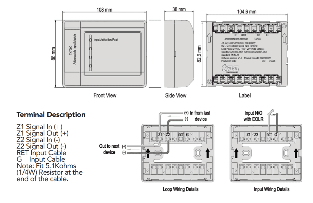 Module and Wiring Details