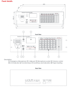 TG7100 panel details