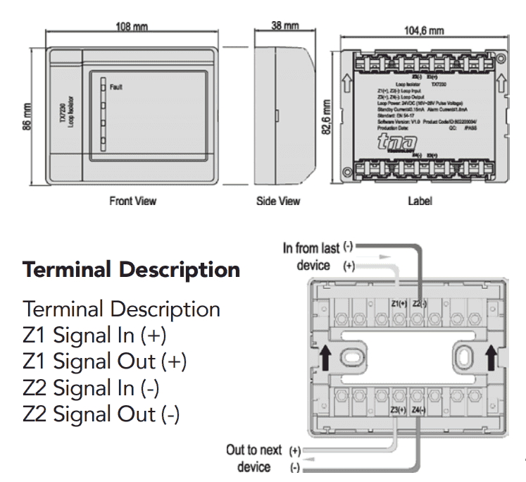 TX7230 Terminal Description