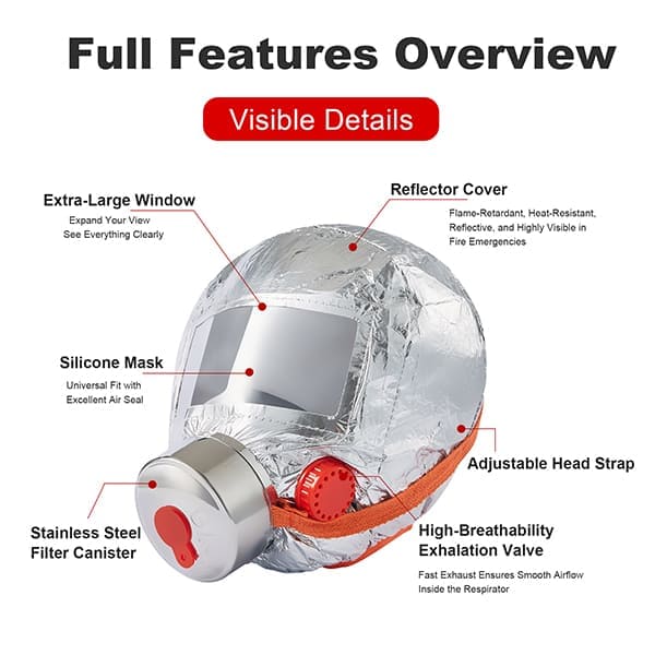 Gas-Mask-Glow-In-The-Dark-7