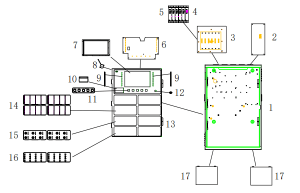 DHI-HY-AFP5010P Panel Overview