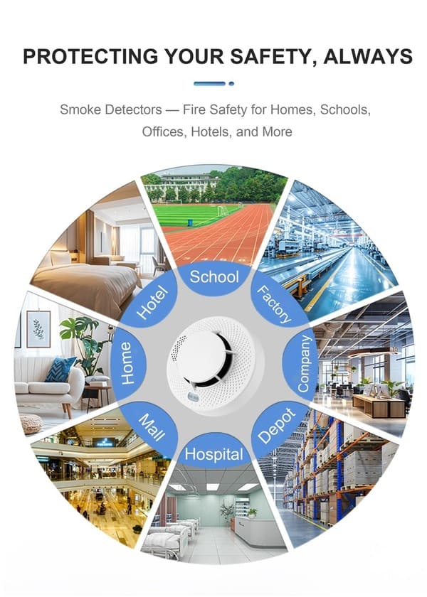 TX3190 standalone smoke detector (7)