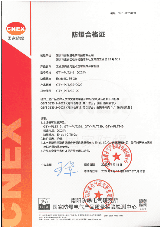 cnex Fixed Gas Detector