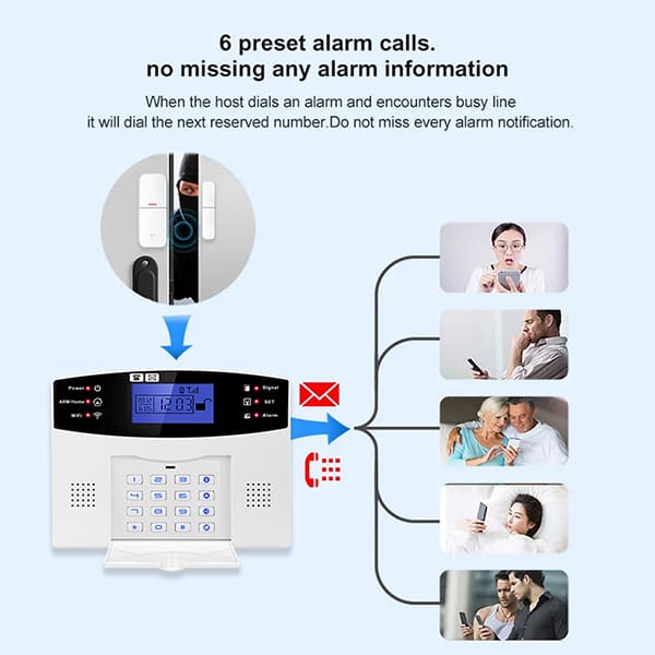 30A home security alarm (1)
