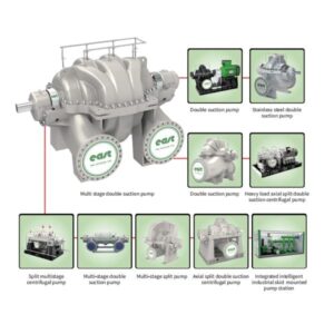 Double-Suction-Pump