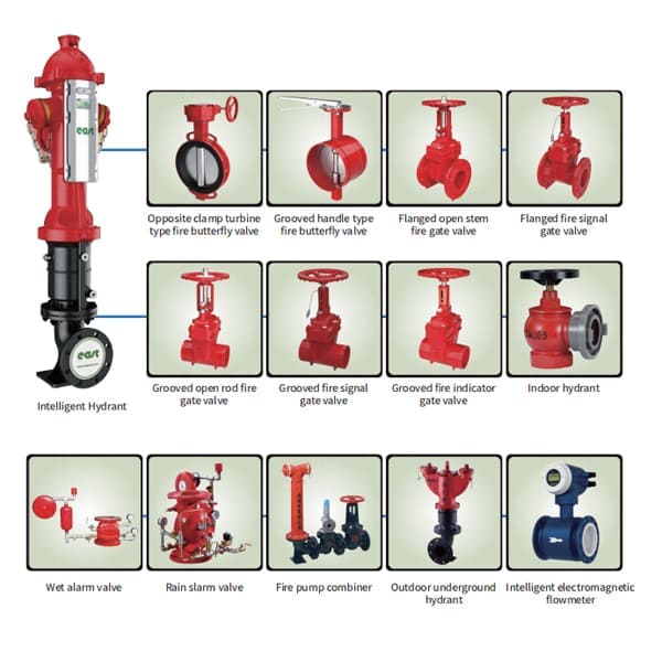 Hydrant,-Fire-Valve,-Flowmeter