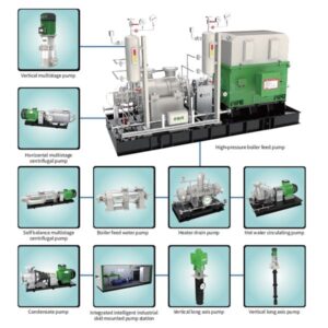 Industrial-Pump