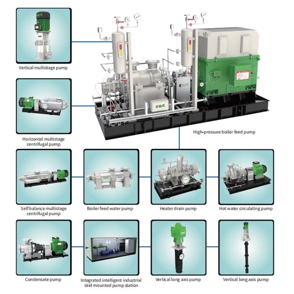 Industrial-Pump