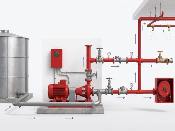 Fire Pumps & Water-Based Fire Protection Solutions